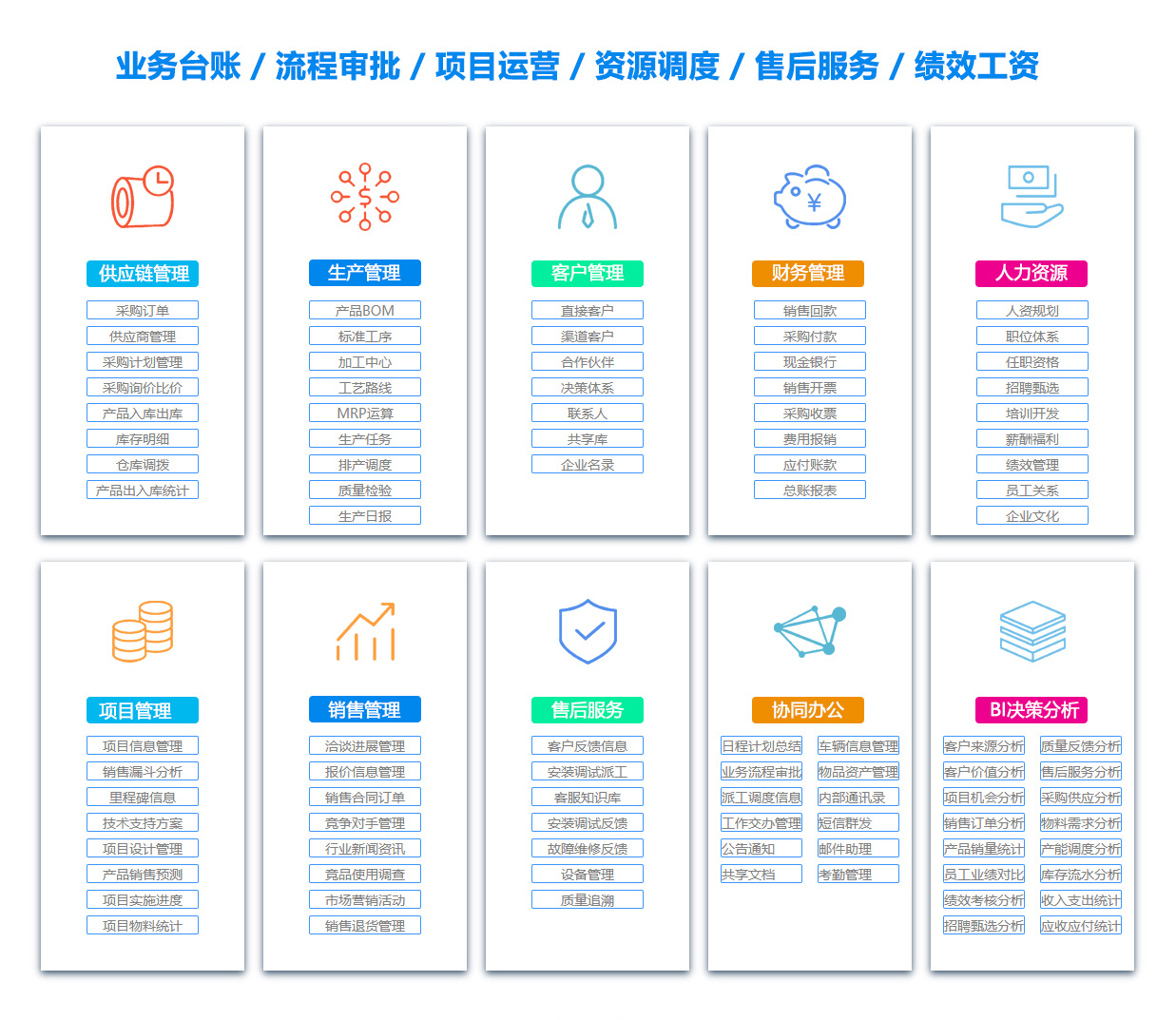 郑州OA系统